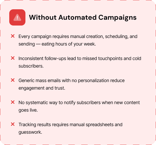 automated-campaigns-sec2-1.png