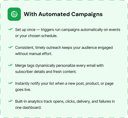 automated-campaigns-sec2-2.png