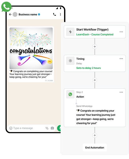 LearnDash Integration