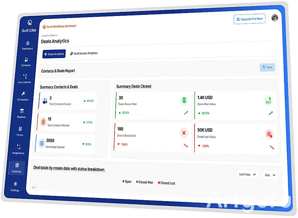 analytics-and-report