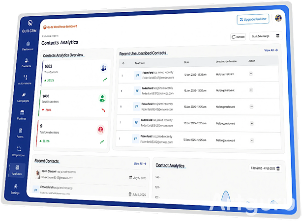 See who's joining, leaving, and engaging