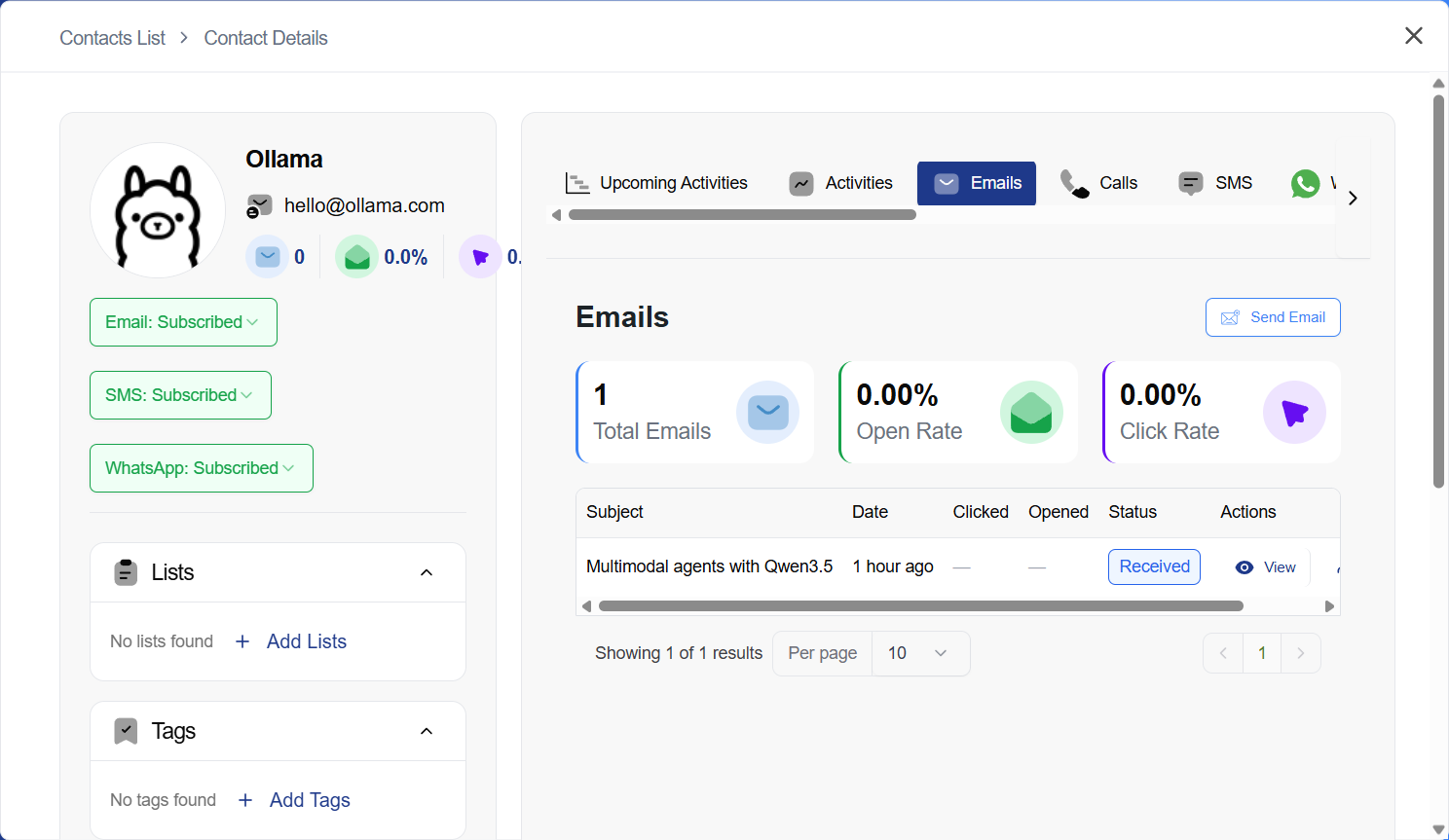 Contact Details — Emails tab showing email list with status, actions, and Send Email button